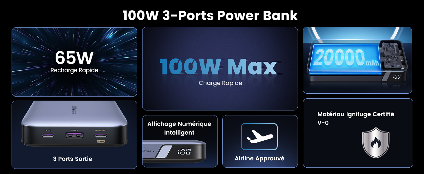 Power Bank UGREEN 100W 1